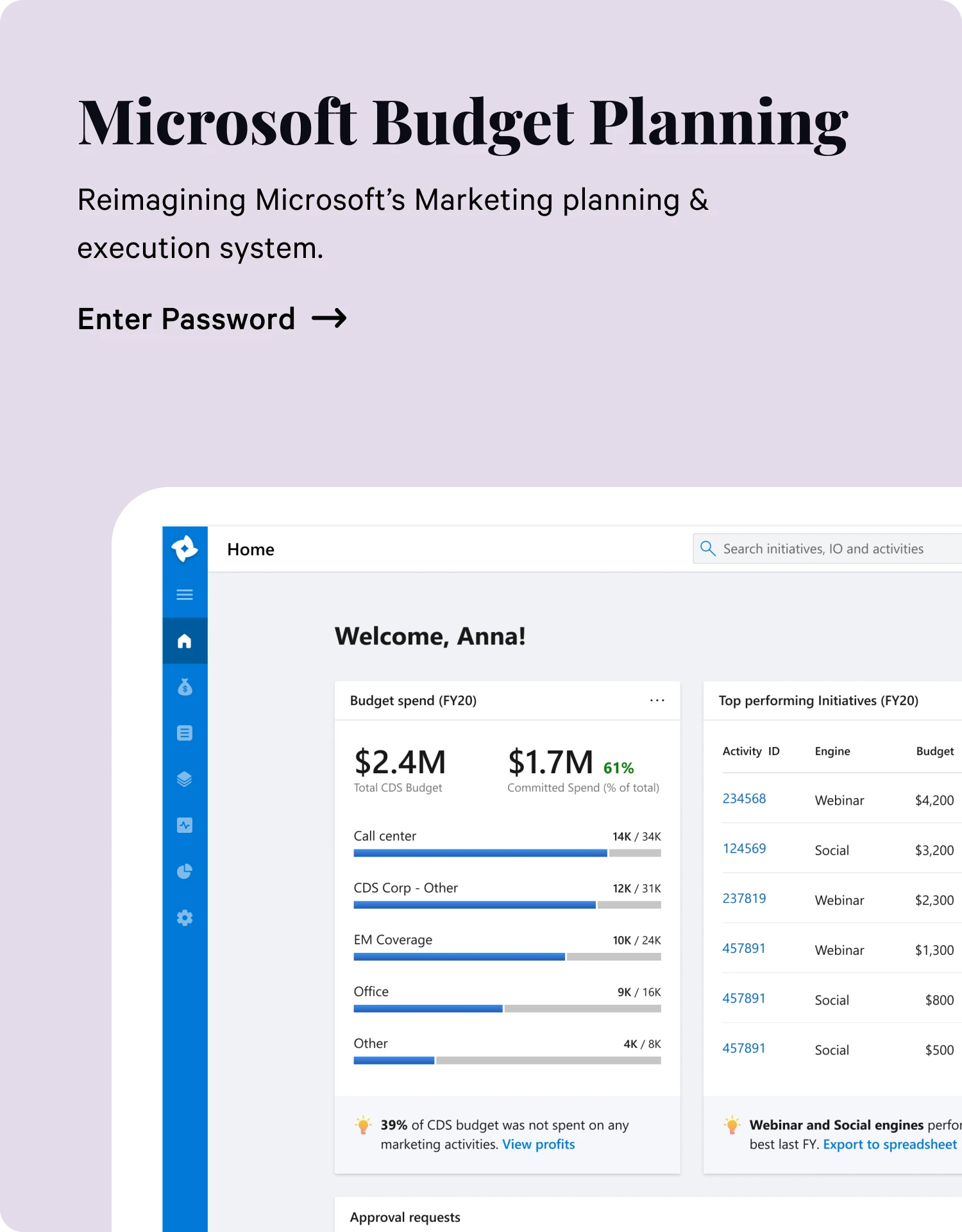 Microsoft Budget Planning